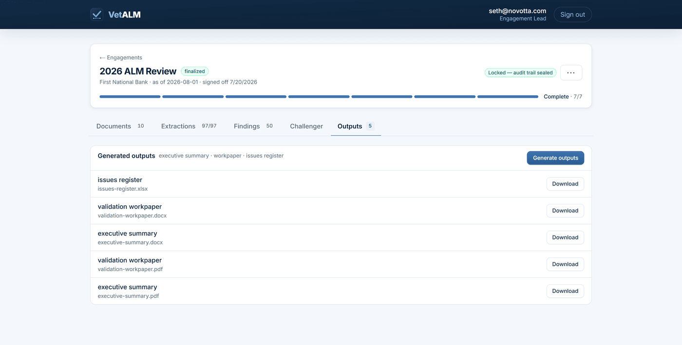 The Outputs tab, listing a generated issues register, validation workpaper, and executive summary available in Word, PDF, and Excel.